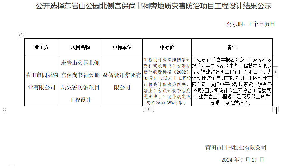 公開選擇東巖山公園北側(cè)宮保尚書祠旁地質(zhì)災害防治項目工程設計結(jié)果公示.png